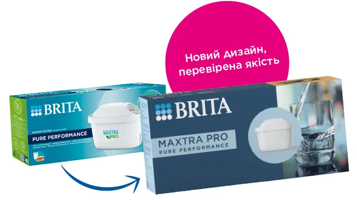 Коли і як правильно замінити картридж BRITA